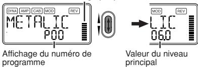 KORG PX5D - Niveau principal - 1