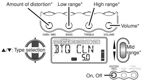 KORG PX5D - AMP: Amp Modeling - 1
