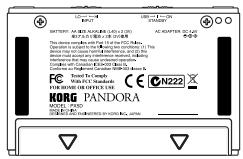 KORG PX5D - Raccordements - 2
