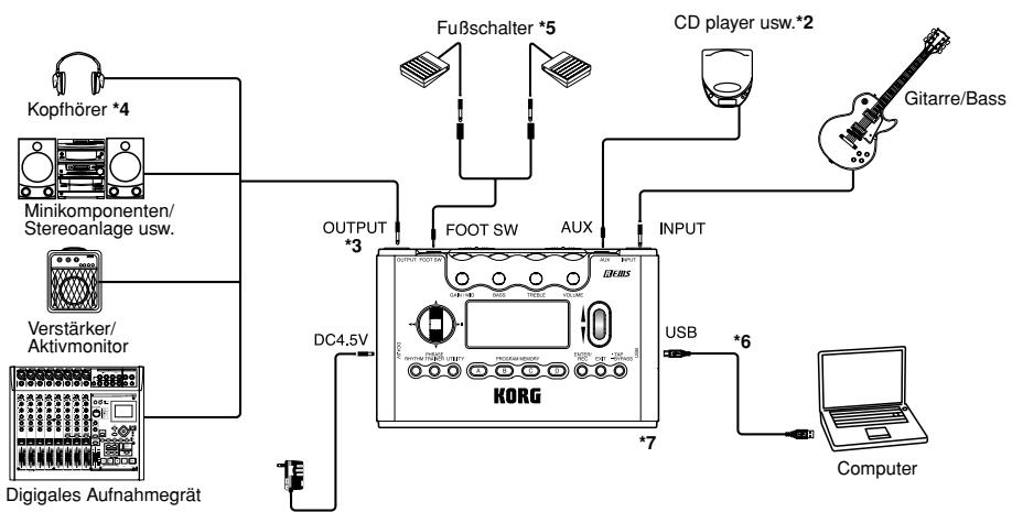 KORG PX5D - Herstellen der Anschlüsse - 1