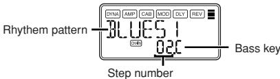 KORG PX5D - Rhythm Pattern - 1