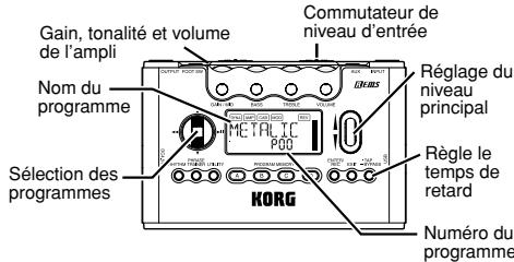 KORG PX5D - Edition rapide - 1