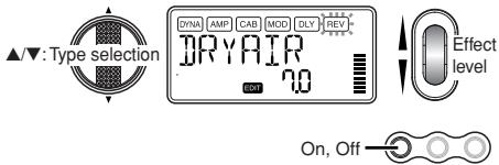 KORG PX5D - REV:Reverb Modeling - 1