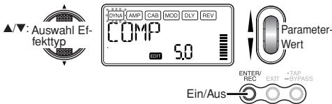 KORG PX5D - Effektbearbeitung - 2