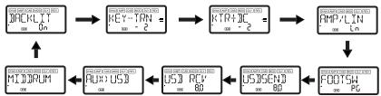 KORG PX5D - Sélectionnez une fonction de l'utilitaire - 1