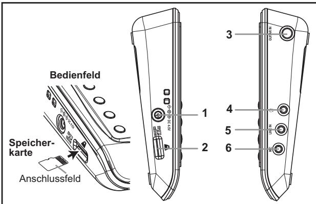 KORG SOUND ON SOUND - MIC-Buchse (Stereo-Miniklinke) - 1
