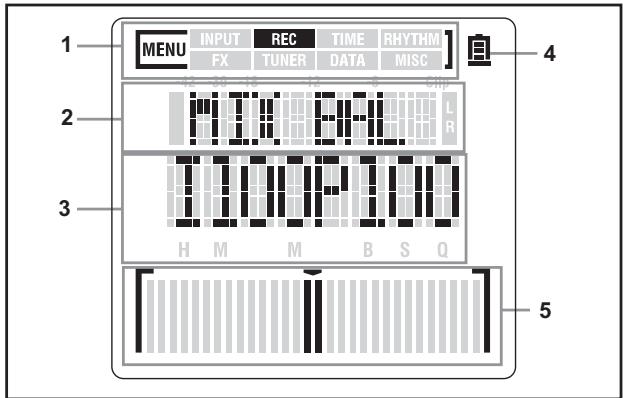 KORG SOUND ON SOUND - LCD Layout - 1