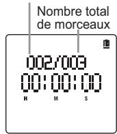 KORG SOUND ON SOUND - Enregistrer un nouveau morceau - 1