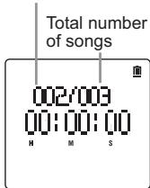 KORG SOUND ON SOUND - Recording a new song - 2