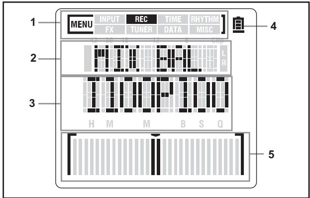 KORG SOUND ON SOUND - Display-Aufbau - 1