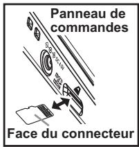 KORG SOUND ON SOUND - Insérer ou extraire une carte de mémoire - 1