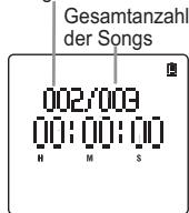 KORG SOUND ON SOUND - Aufzeichnen eines neuen Songs - 1