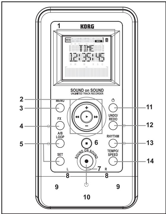 KORG SOUND ON SOUND - TEMPO/SPEED button - 1