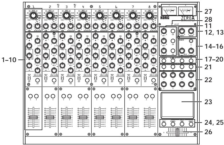 KORG ZERO 8 - Préamplificateur de micro - 1