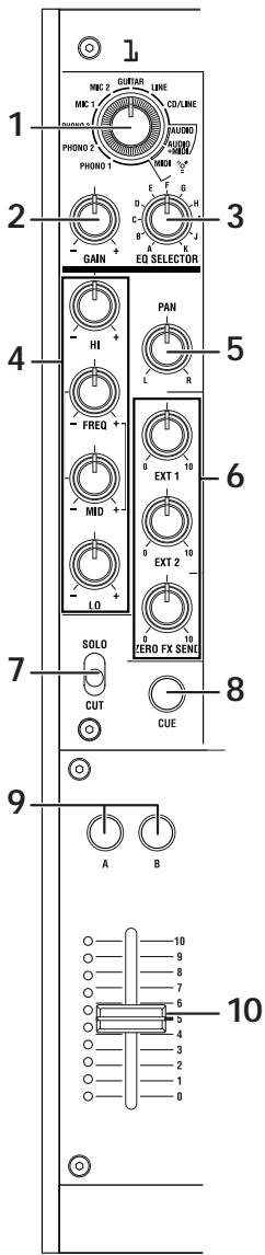 KORG ZERO 8 - CUE button - 1