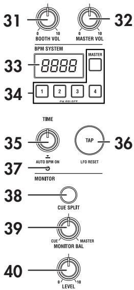 KORG ZERO4 - LOOP PLAY button - 2