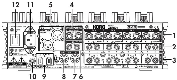 KORG ZERO4 - Rear panel - 1