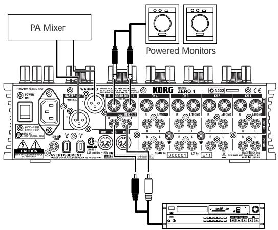 KORG ZERO4 - Raccordement de vos appareils de sortie - 1