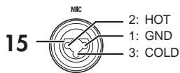 KORG ZERO4 - MIC-INPUT-Buchse - 1