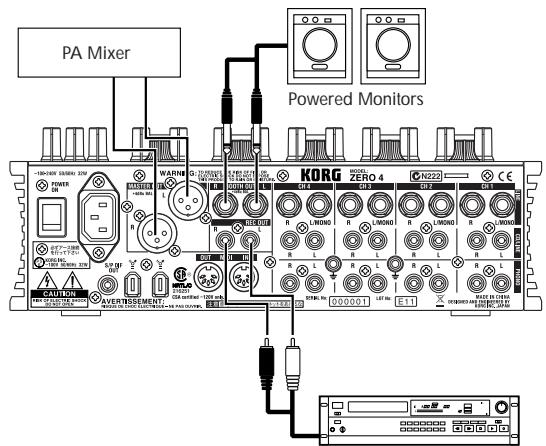 KORG ZERO4 - Connecting your output devices - 1