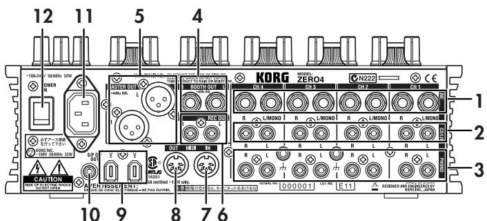 KORG ZERO4 - Rückseite - 1