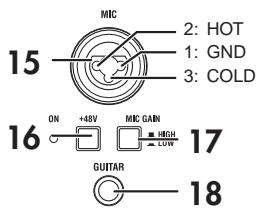 KORG ZERO4 - MIC INPUT jack - 1