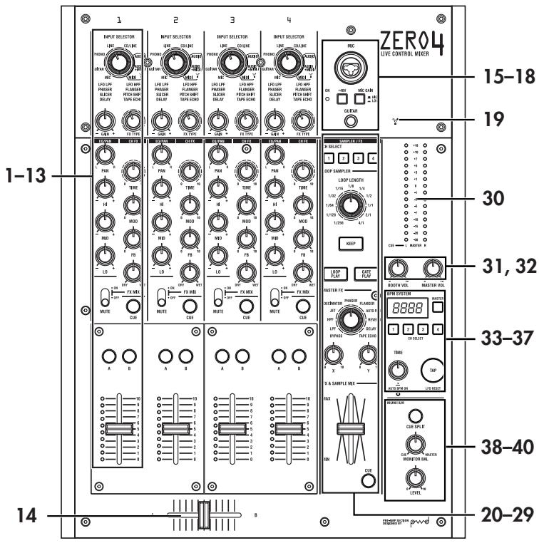 KORG ZERO4 - Parties du ZERO4 - 1