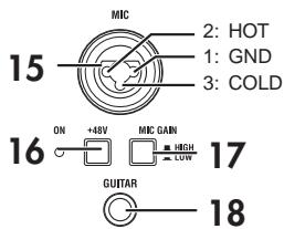 KORG ZERO4 - Commutateur +48V PHANTOM - 1