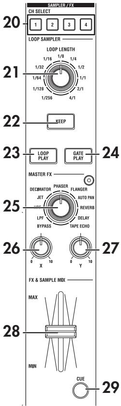 KORG ZERO4 - LOOP PLAY button - 1