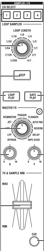 KORG ZERO4 - Touche MASTER FX & SAMPLE CUE - 1