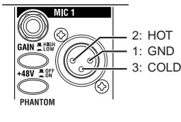 KORG ZERO8 - MIC1, MIC2 jacks - 1
