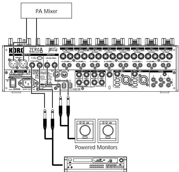 KORG ZERO8 - Connecting your output devices - 1