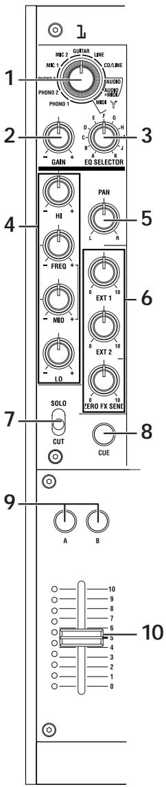 KORG ZERO8 - CUE-Taste - 1