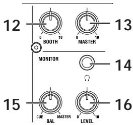 KORG ZERO8 - BOOTH-Lautstärkeknopf - 1