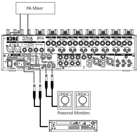KORG ZERO8 - Raccordement de vos apparéils de sortie - 1