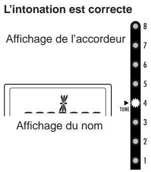 KORG AX 3000 G - PROCEDURE D'ACCORDAGE - 3