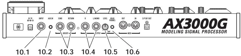 KORG AX 3000 G - ENTRÉES ET SORTIES - 1