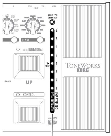 KORG AX 3000 G - VOYANTS DE PÉDALE/ESS/ACCORDEUR - 1