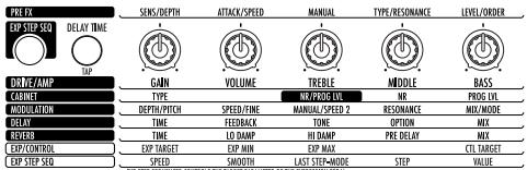 KORG AX 3000 G - Manuel d'utilisation - 2