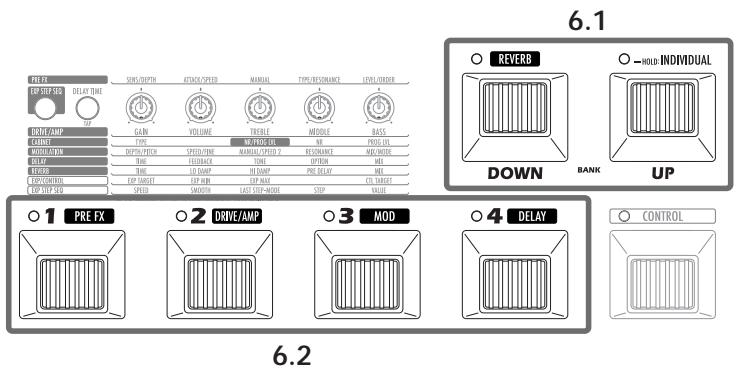 KORG AX 3000 G - PANNEAU DE SELECTION BANK/PROGRAMME - 1
