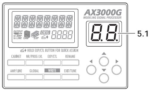 KORG AX 3000 G - AFFICHAGE BANK - 1