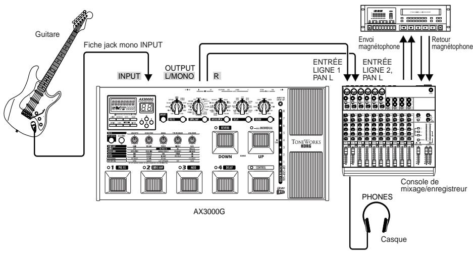 KORG AX 3000 G - EXAMPLE DE BRANCHEMENT D'UNE CONSOLE DE MIXAGE OU D'UN ENREGISTREUR - 1