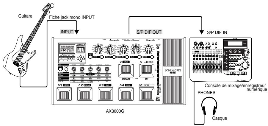 KORG AX 3000 G - EXAMPLE DE BRANCHEMENT D'UNE CONSOLE DE MIXAGE OU D'UN ENREGISTREUR - 2