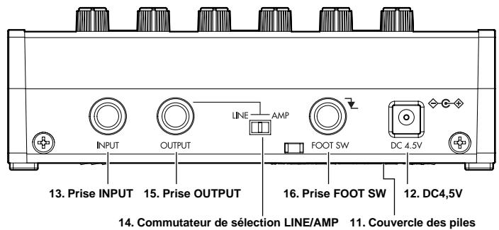 KORG AMPWORKSB - Caractéristiques principales - 2