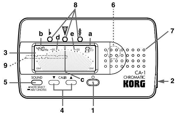 KORG CA1 - 4