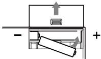KORG CA40 - Mise en place des piles - 1