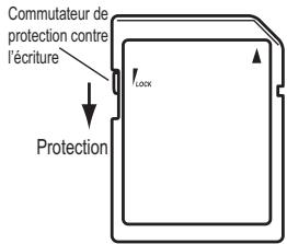 KORG EMX1SD - Protection contre l'écriture d'une carte SD - 1