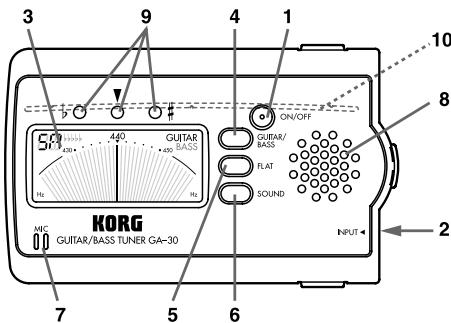KORG GA30 - 2