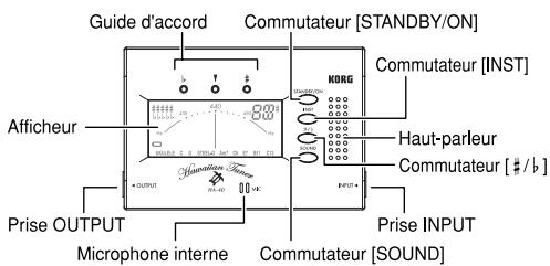 KORG HA40 - Accorder un instrument - 1