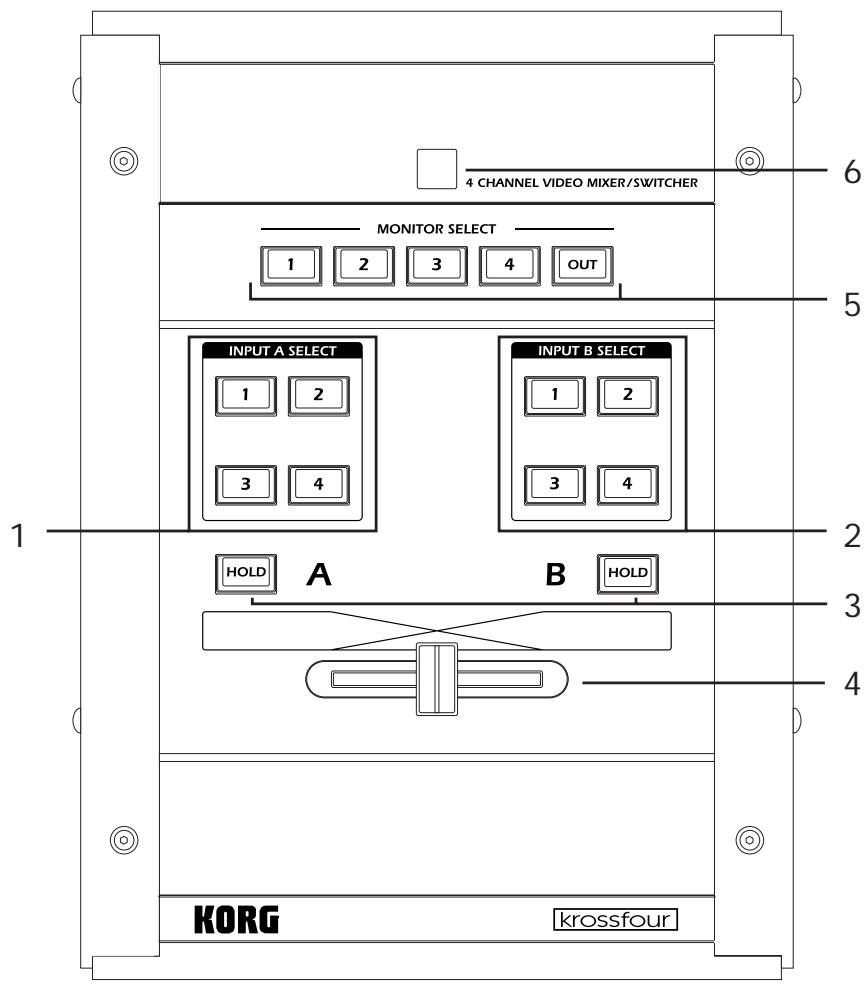KORG KF4 - Oberseite - 1